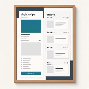 Elementor templates